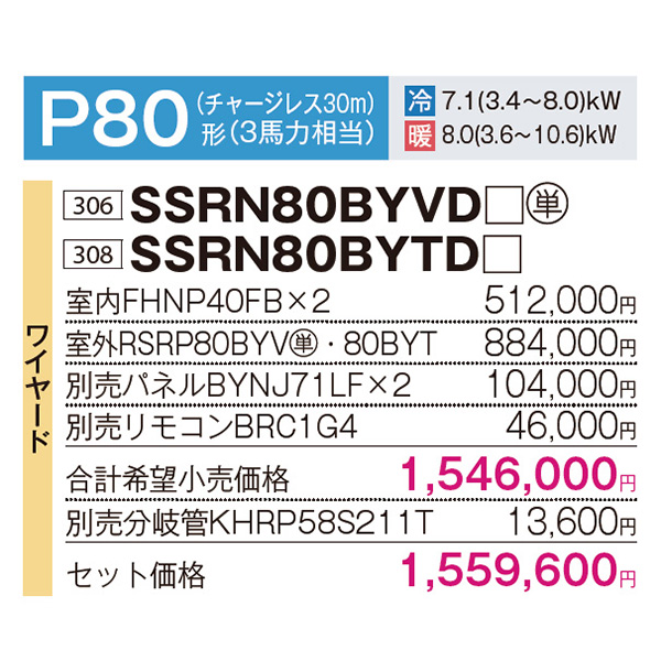 SSRN80BYVD / SSRN80BYTD