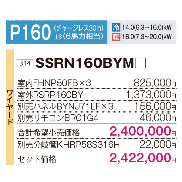 SSRN160BYM