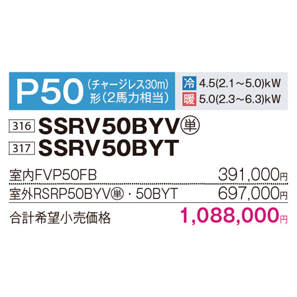 SSRV50BYV / SSRV50BYT