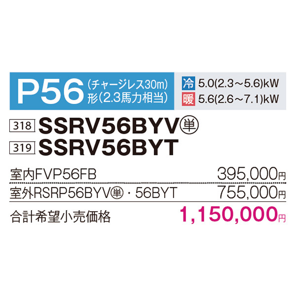 SSRV56BYV / SSRV56BYT