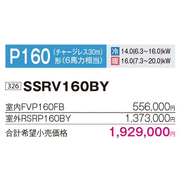 SSRV160BY
