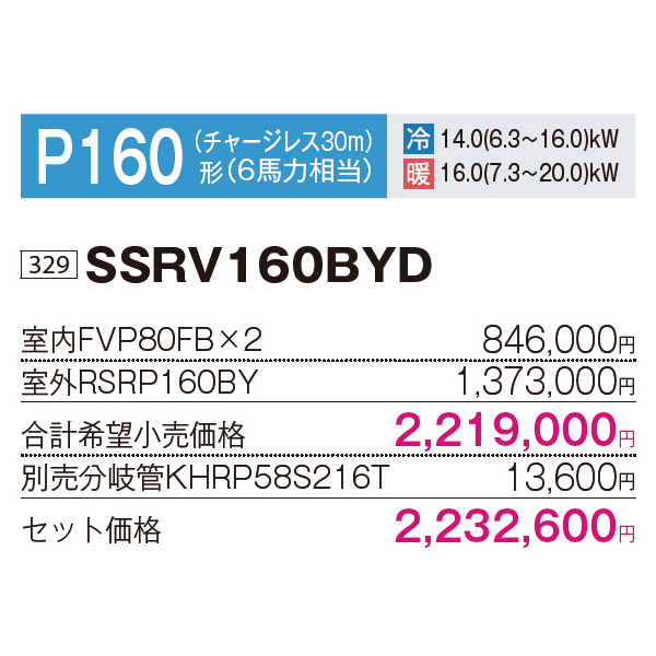 SSRV160BYD
