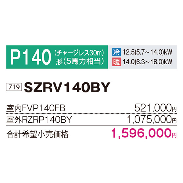 SZRV140BY