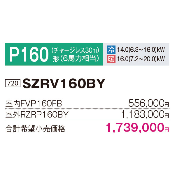 SZRV160BY