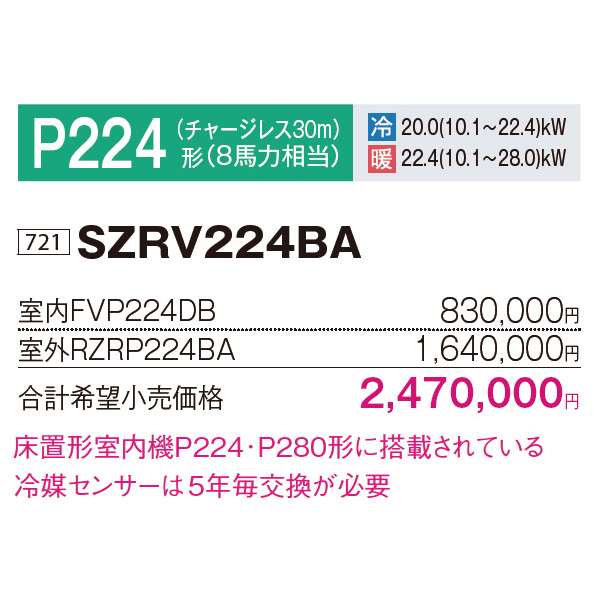 SZRV224BA