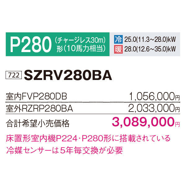 SZRV280BA