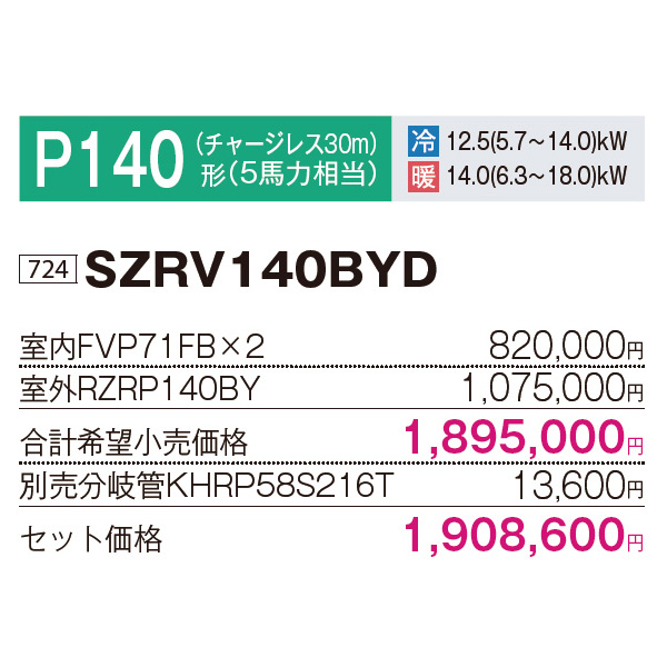 SZRV140BYD