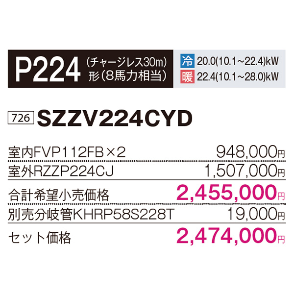 SZZV224CYD