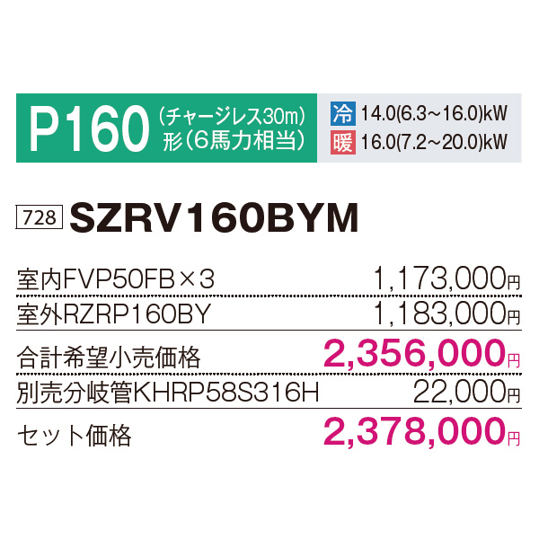 SZRV160BYM