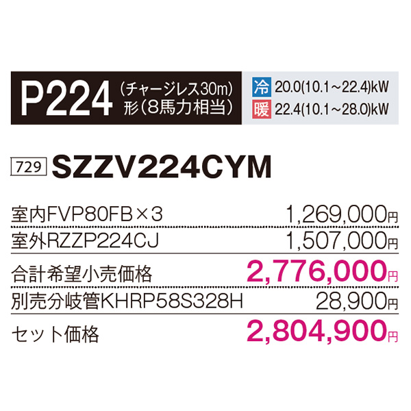 SZZV224CYM