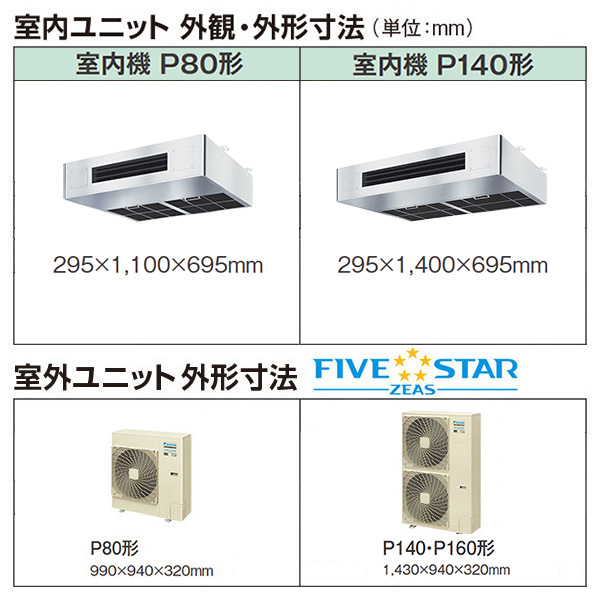 SSRT140BY