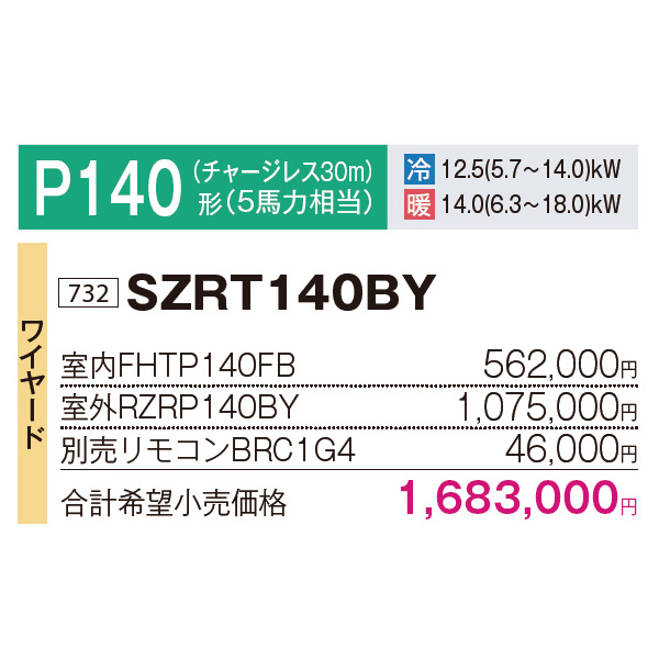 SZRT140BY