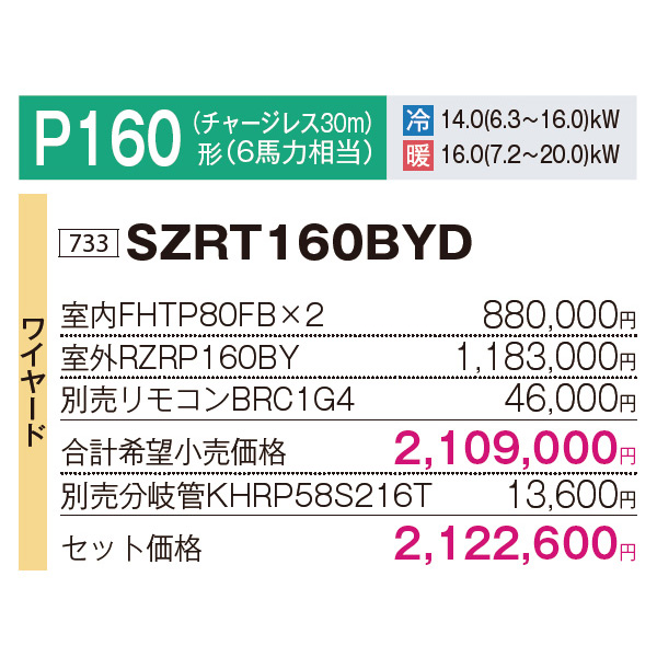 SZRT160BYD