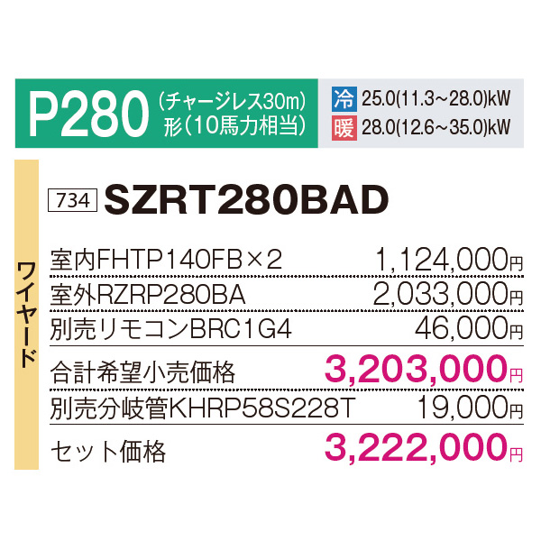 SZRT280BAD
