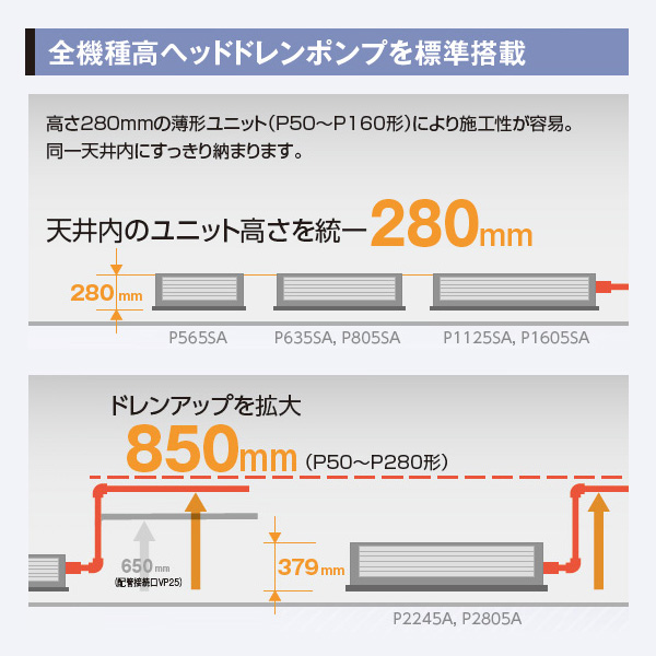 FDUV1405HPA5SA