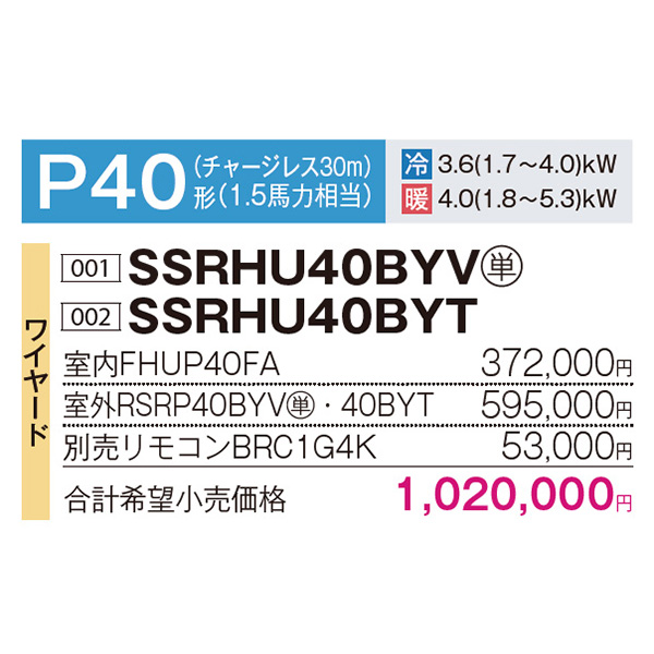 SSRHU40BYV / SSRHU40BYT