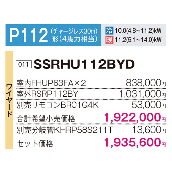 SSRHU112BYD