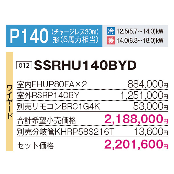 SSRHU140BYD
