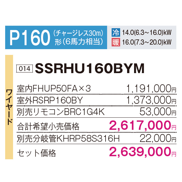 SSRHU160BYM