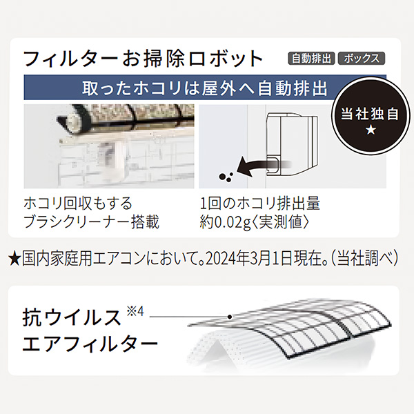 CS-284DEX-W