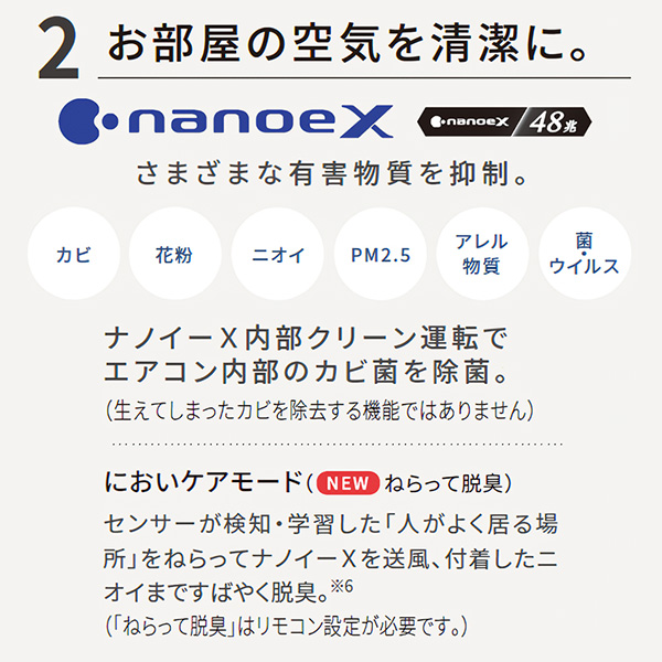 CS-284DLX-W