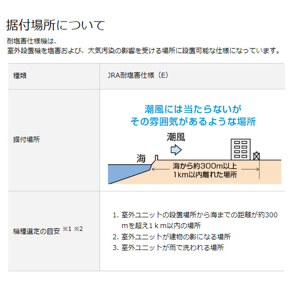 S564ATCP-WE