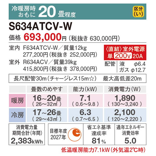 S634ATCV-WE