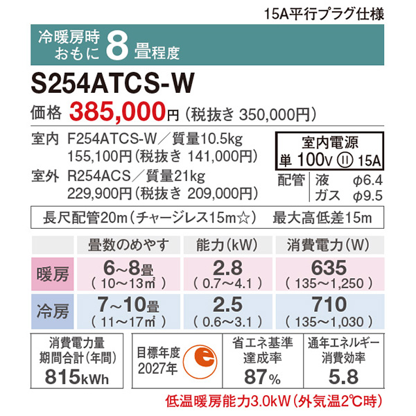 S254ATCS-WE2