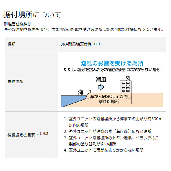 S404ATCP-WE2