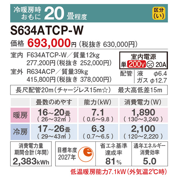 S634ATCP-WE2
