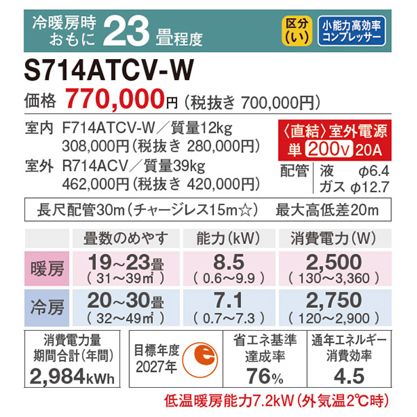S714ATCV-WE2