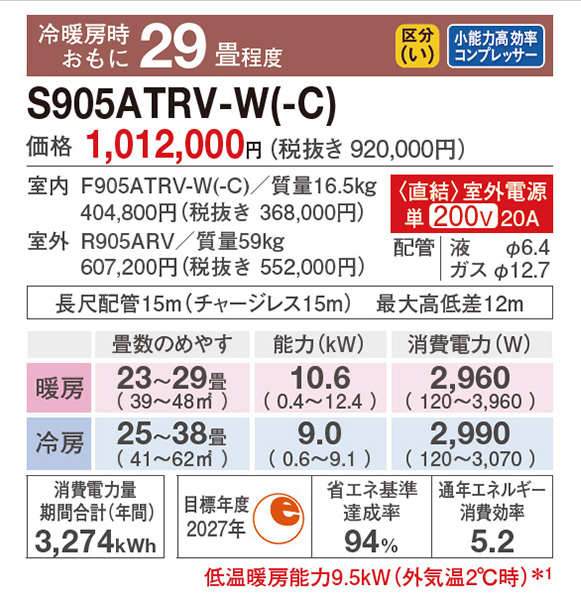 S905ATRV-C