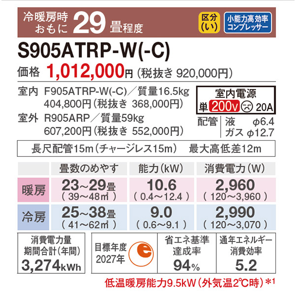 S905ATRP-WE