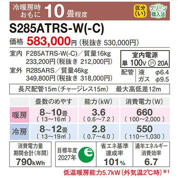 S285ATRS-CE