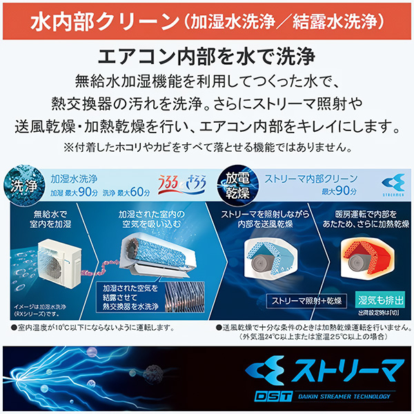S635ATRP-CE