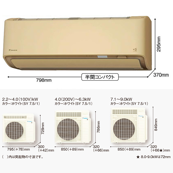 S715ATRV-CE