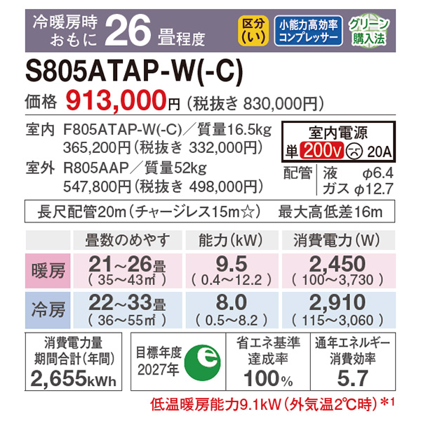 S805ATAP-CE