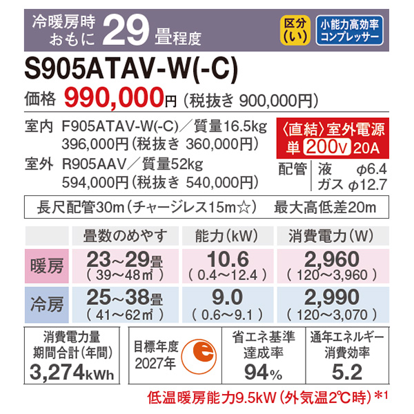 S905ATAV-WE2