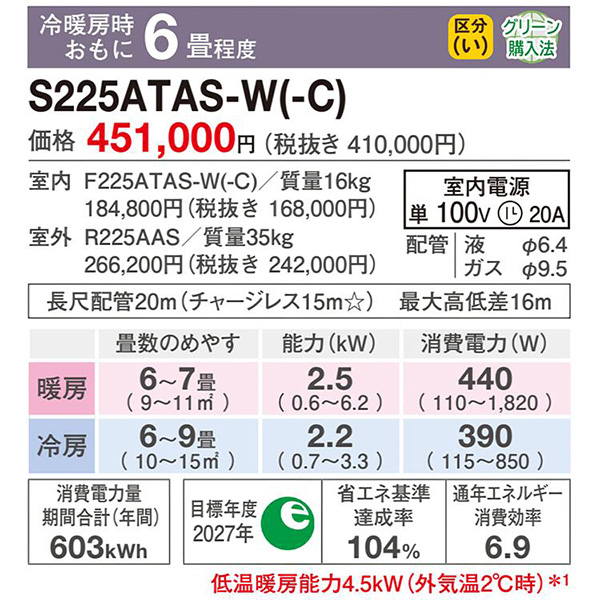 S225ATAS-CE2