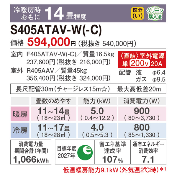 S405ATAV-CE2