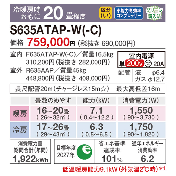 S635ATAP-CE2