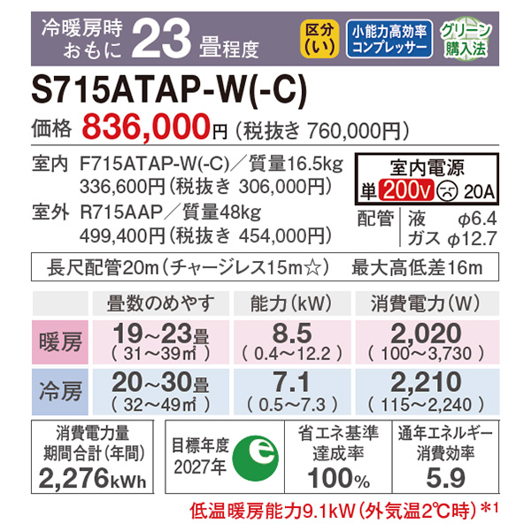 S715ATAP-CE2