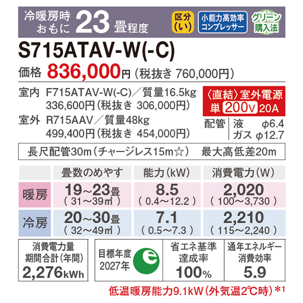 S715ATAV-CE2