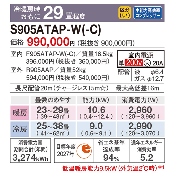 S905ATAP-CE2