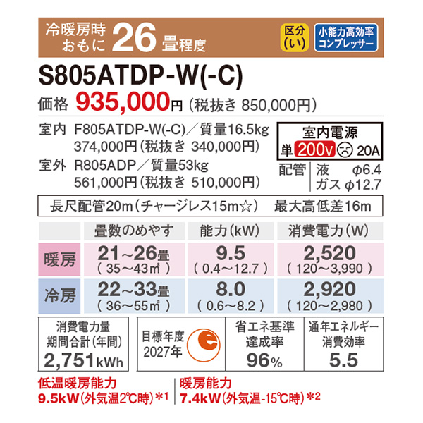 S805ATDP-CE2