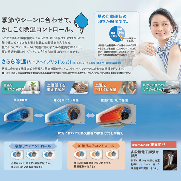 S565ATDP-C