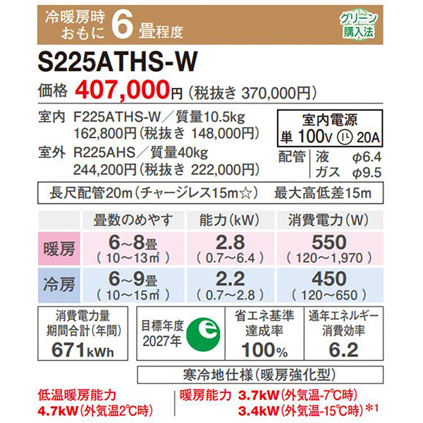 S225ATHS-WE