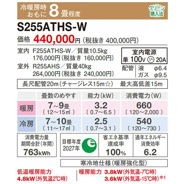S255ATHS-WE