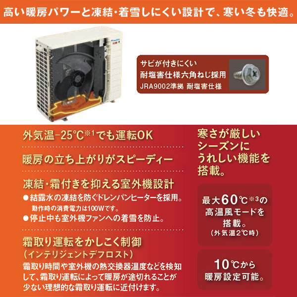S285ATHP-W