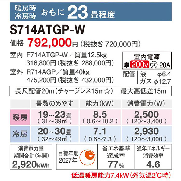 S714ATGP-WE2